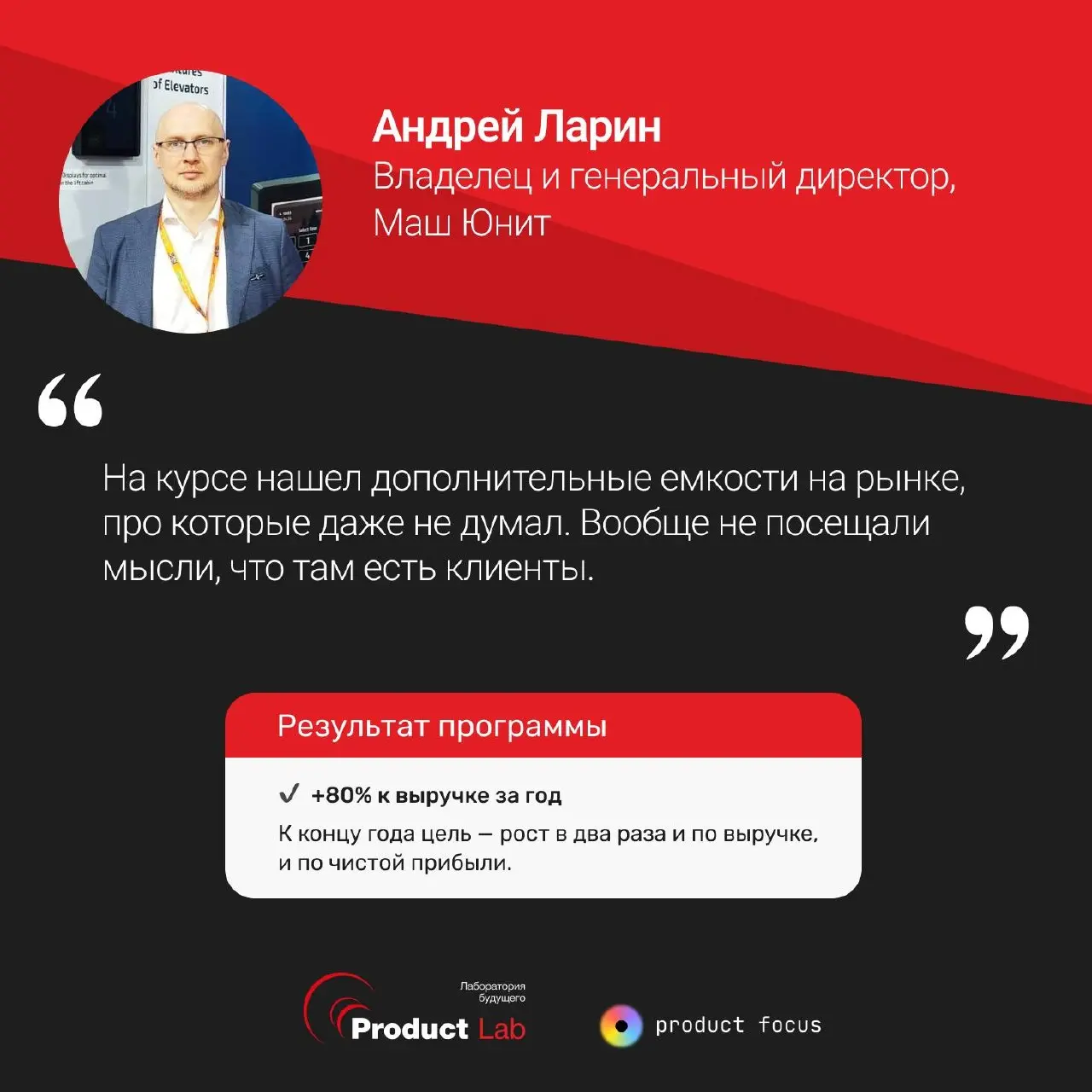 Делимся кейсом участника программы пересборки бизнеса — Андрея Ларина, владельца и генерального директора Маш Юнит | Сетка — социальная сеть от hh.ru