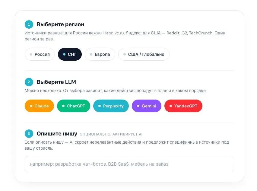 Планировщик LLM-видимости | Сетка — социальная сеть от hh.ru