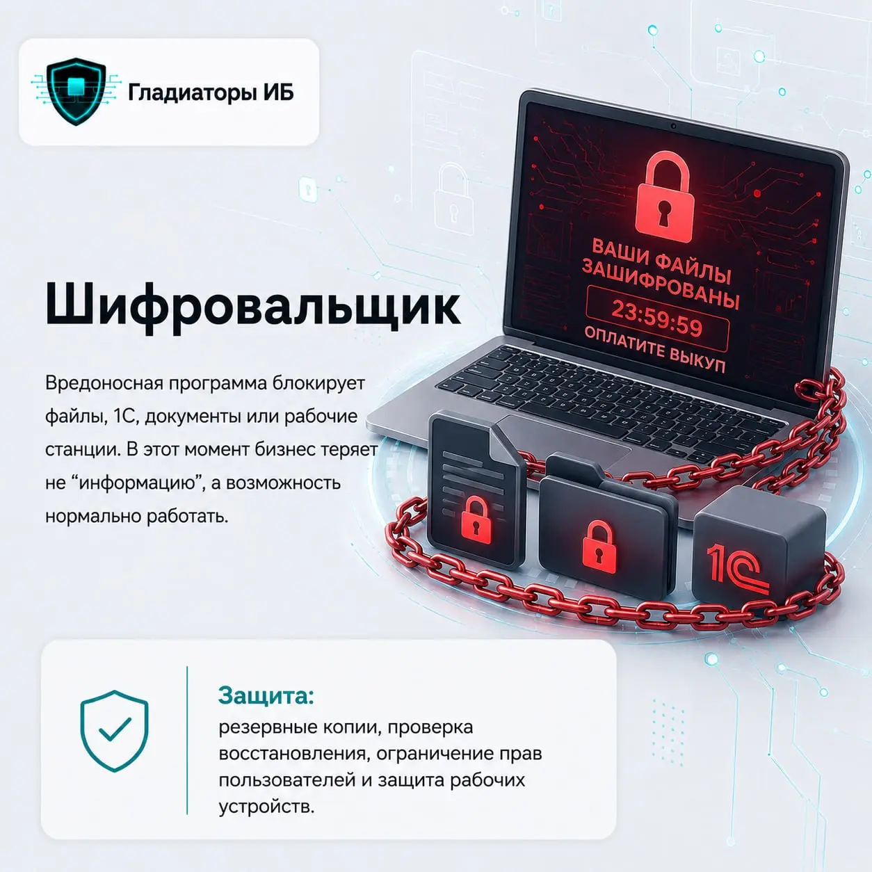 📣 Бизнес чаще ломают не хакеры, а простые слабые места: пароль, почта, подрядчик, сайт и непроверенный бэкап.
Всё начинается буднично | Сетка — социальная сеть от hh.ru