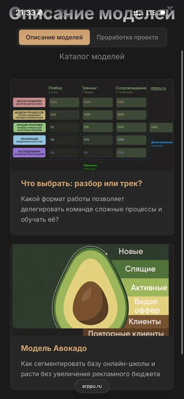 Только что добавили раздел с описанием схем, моделей, логик.
arppu.ru/model
За короткое время этот раздел наполнится десятком описаний накопленных наработок.
Теперь наш архив arppu | Сетка — социальная сеть от hh.ru