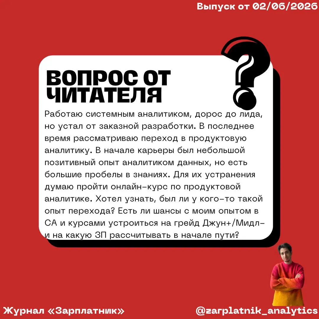 💰 Вопрос от читателя, выпуск #66
В этой рубрике можно анонимно задать вопрос через форму, по желанию описав свой бэкграунд, а на вопрос ответят другие читали в комментариях
Пишите в комментариях, что ... | Сетка — социальная сеть от hh.ru