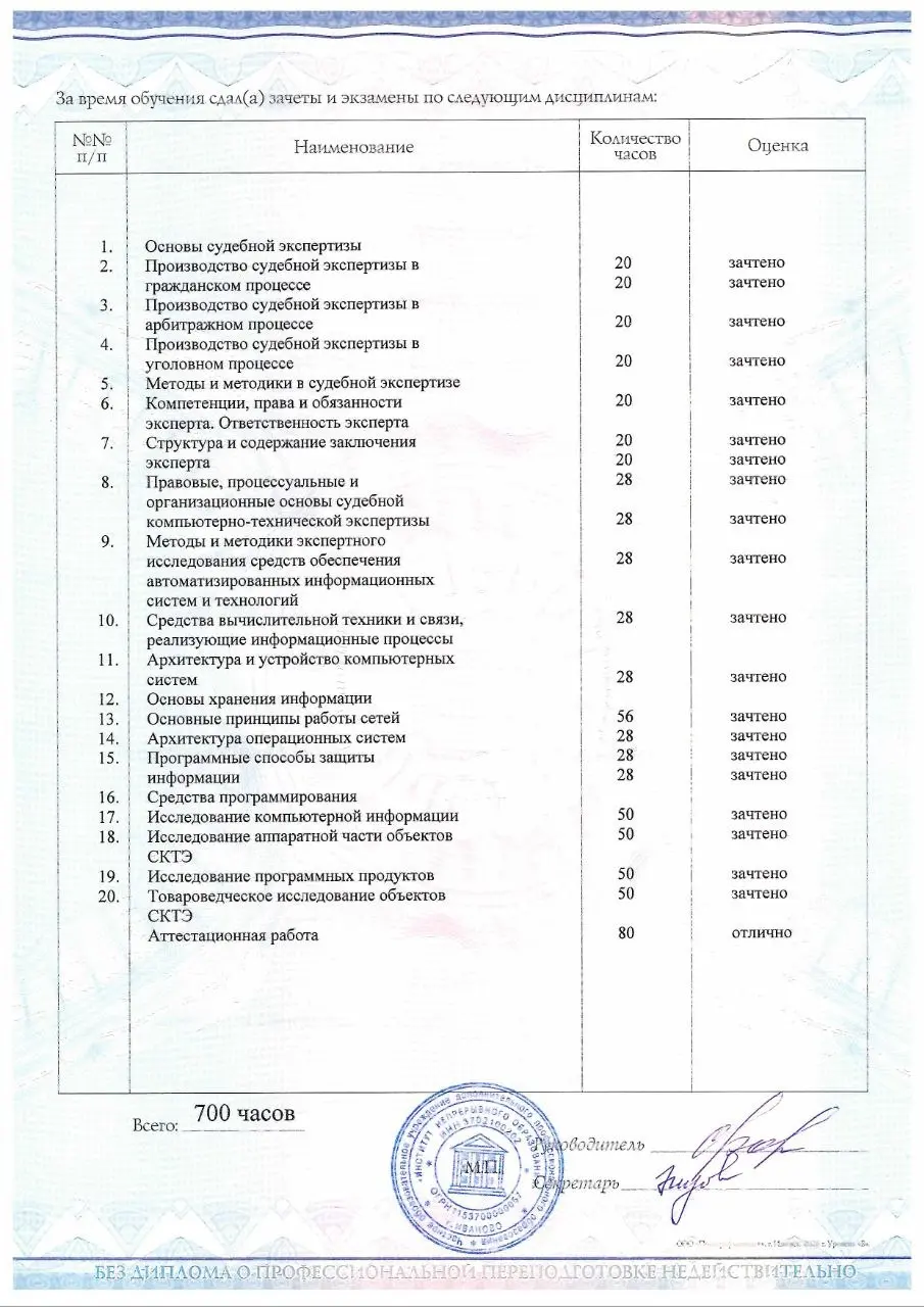 Судебная компьютерно-техническая экспертиза, как профессия ;)
Даже перечень дисциплин для суда )) И сертификат соответствия продлили...
криптодетективъ | Сетка — социальная сеть от hh.ru