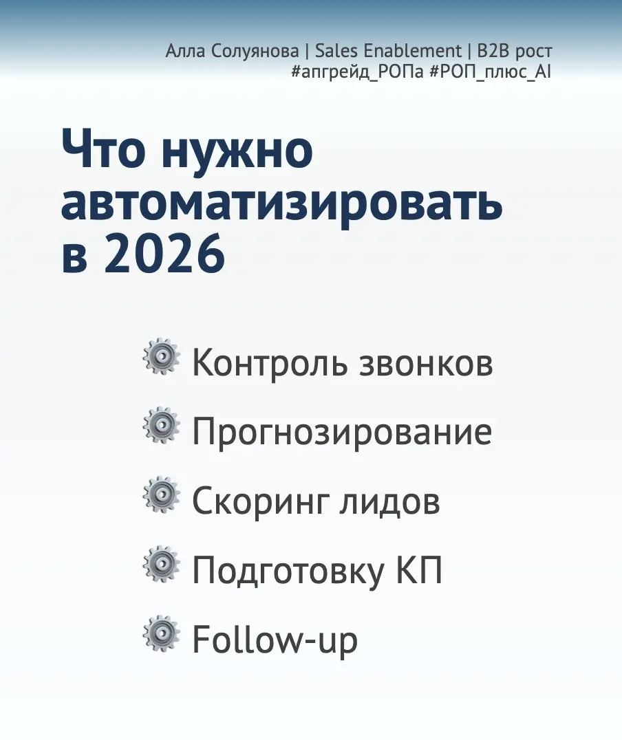 Апгрейд РОПа: что я увидела в 30+ кейсах использования AI | Сетка — социальная сеть от hh.ru