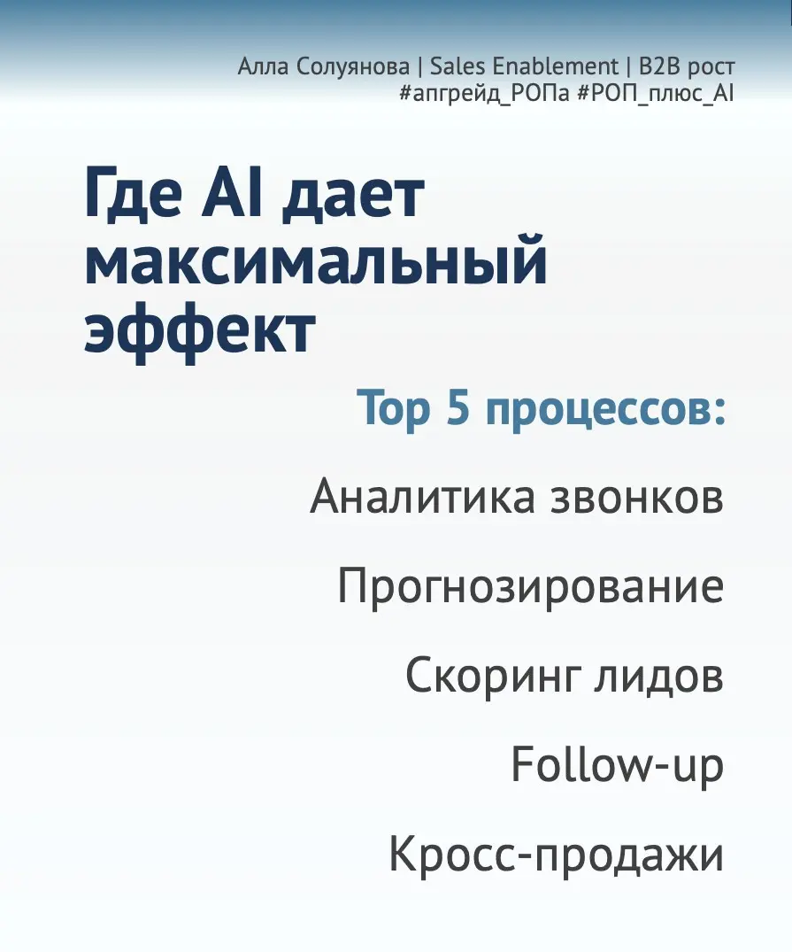 Апгрейд РОПа: что я увидела в 30+ кейсах использования AI | Сетка — социальная сеть от hh.ru