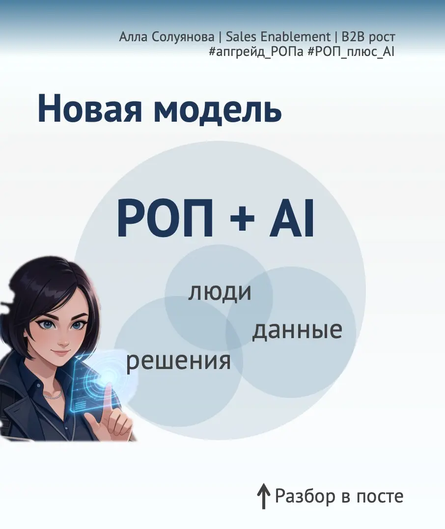 Апгрейд РОПа: что я увидела в 30+ кейсах использования AI | Сетка — социальная сеть от hh.ru