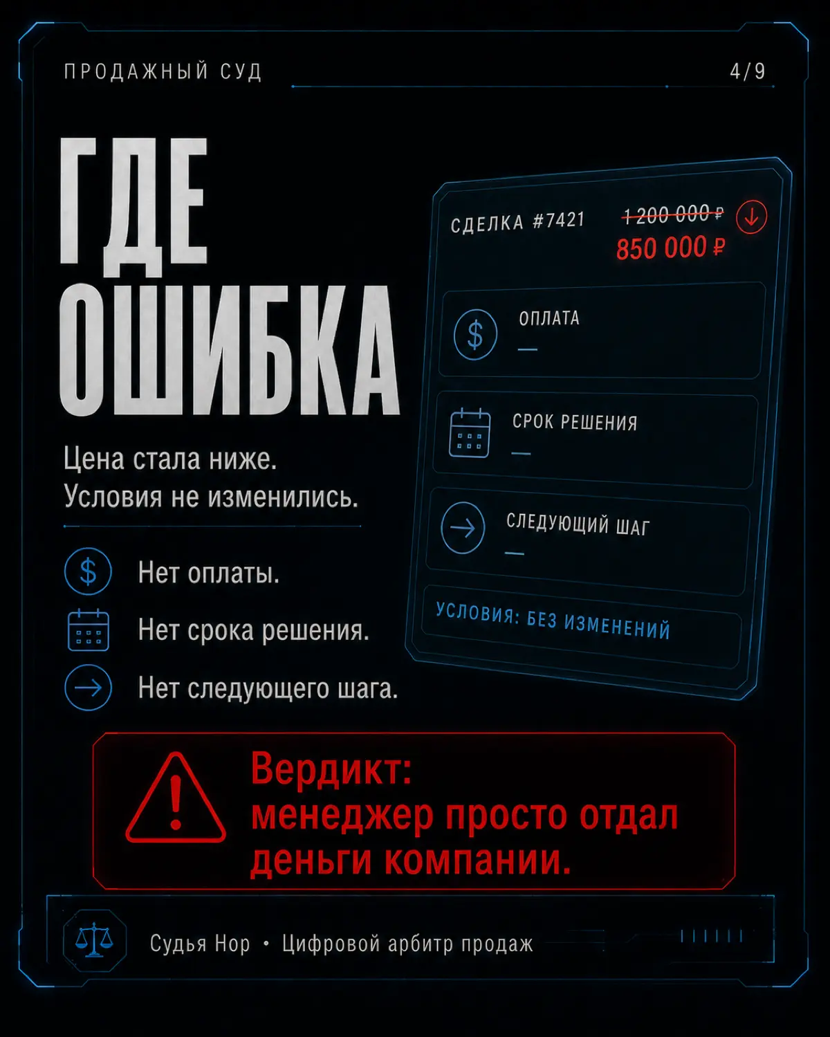 КОГДА СКИДКА НАЧАЛА РАБОТАТЬ ПРОТИВ ТЕБЯ | Сетка — социальная сеть от hh.ru