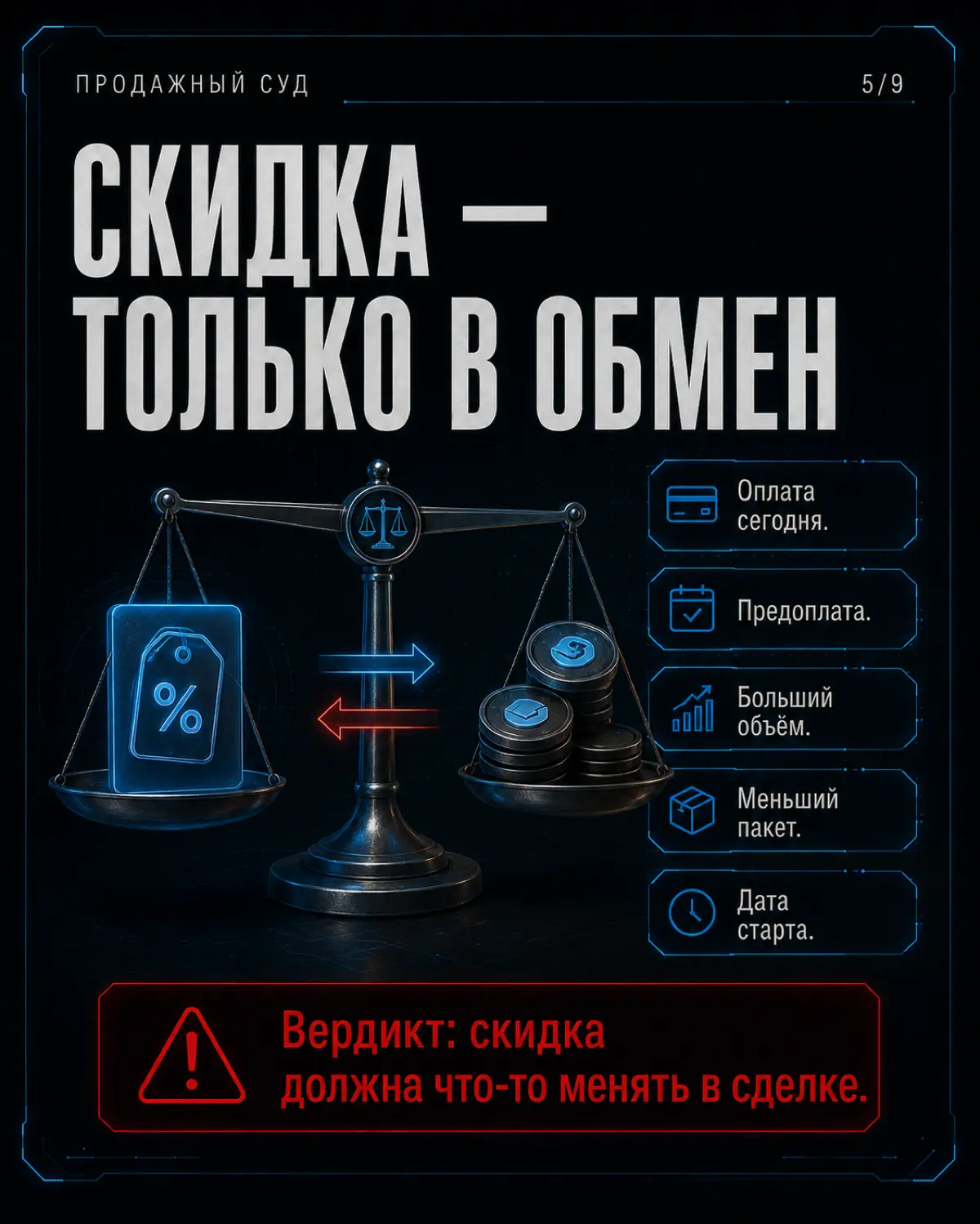 КОГДА СКИДКА НАЧАЛА РАБОТАТЬ ПРОТИВ ТЕБЯ | Сетка — социальная сеть от hh.ru
