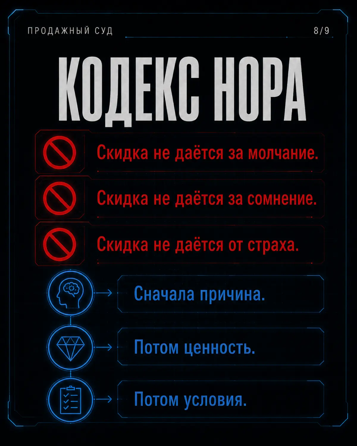 КОГДА СКИДКА НАЧАЛА РАБОТАТЬ ПРОТИВ ТЕБЯ | Сетка — социальная сеть от hh.ru