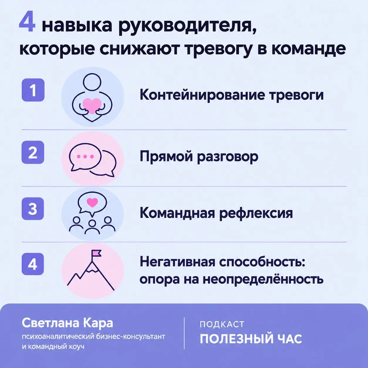 4 навыка руководителя, которые снижают тревогу в команде
1. Контейнирование тревоги
Это возможность руководителя принять тревогу команды и сохранить ее спокойствие.
Не успокоить словами | Сетка — социальная сеть от hh.ru