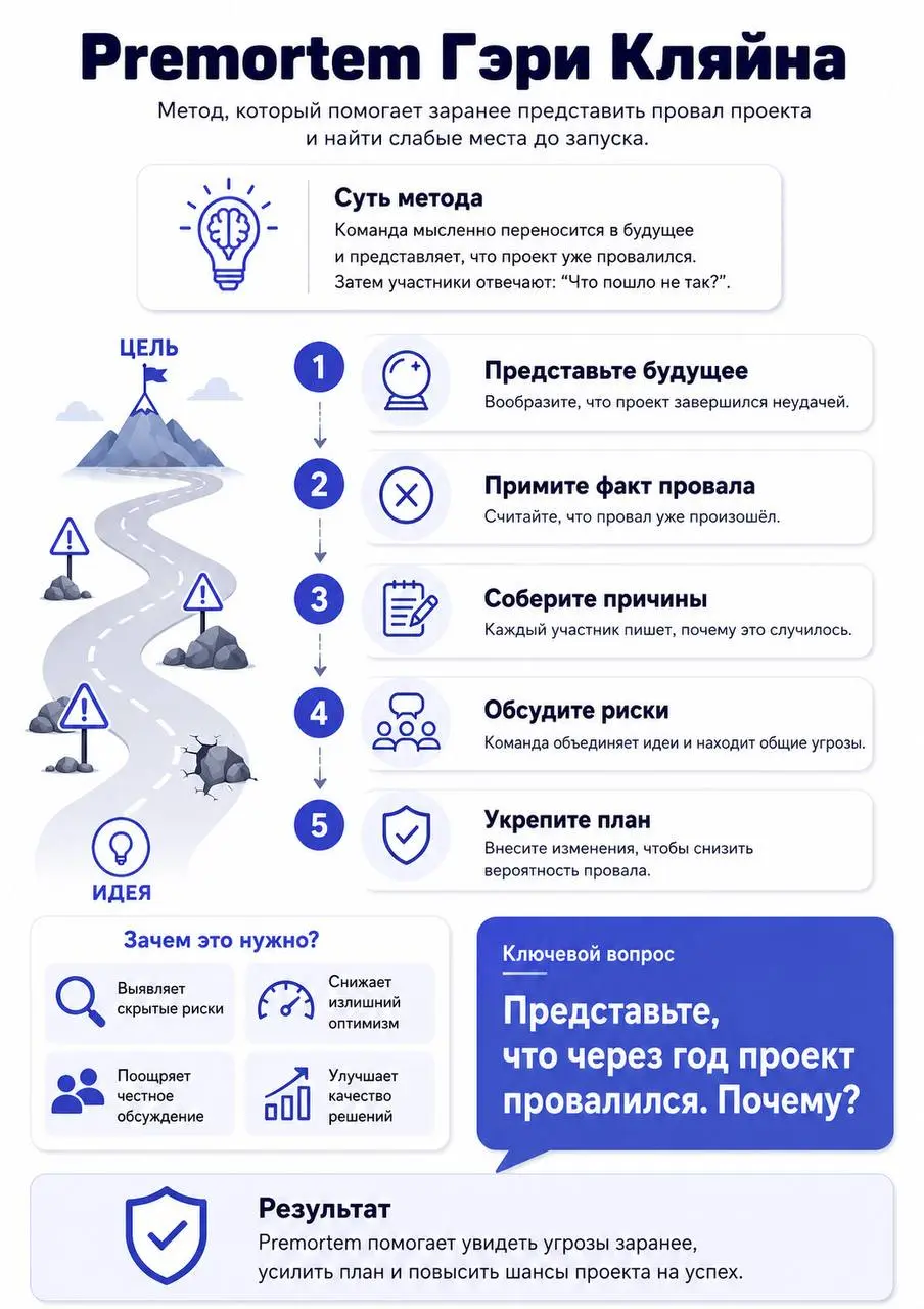 Время сказать стоп | Сетка — социальная сеть от hh.ru