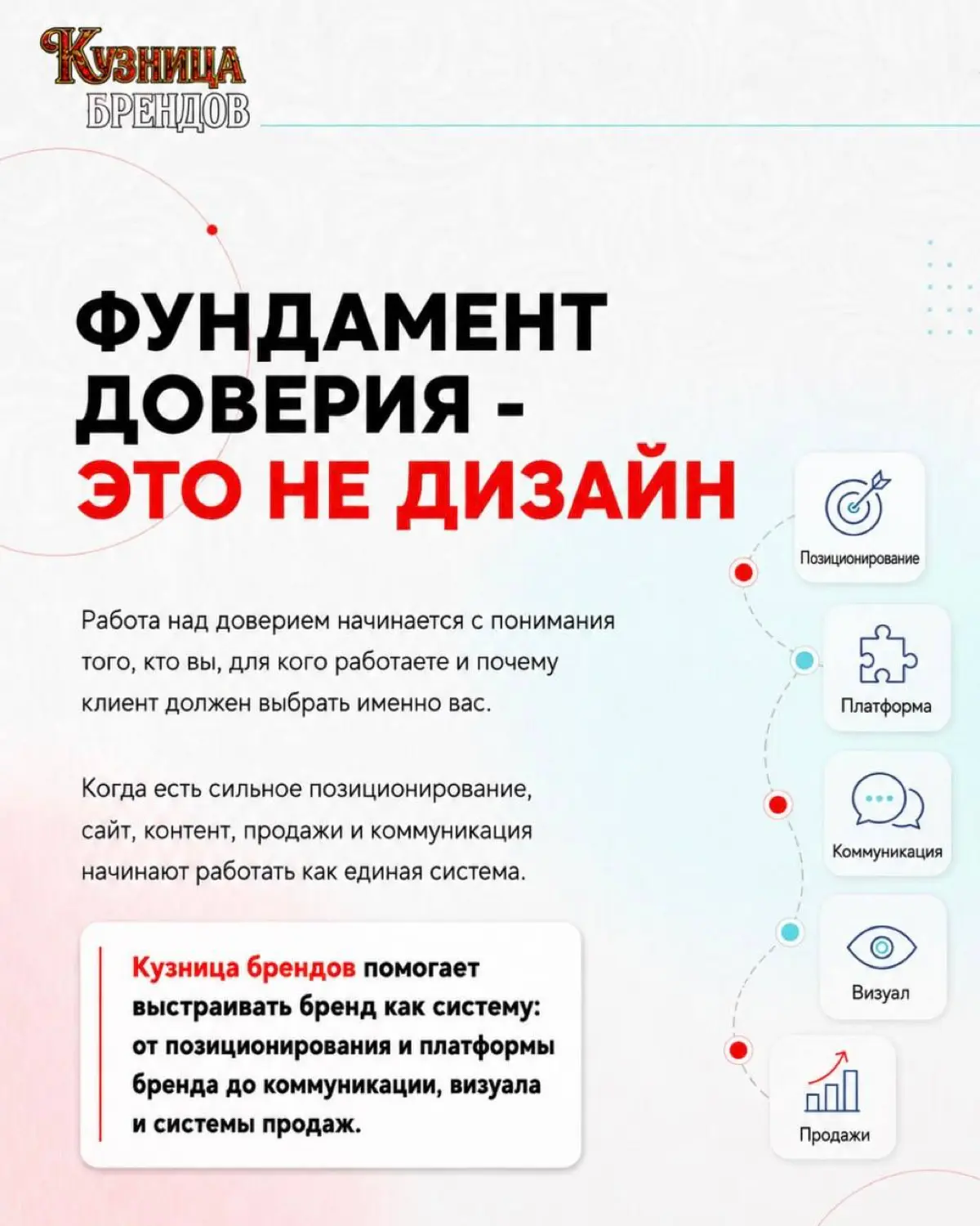 До того как клиент оставляет заявку, он уже посмотрел сайт, проверил соцсети, прочитал отзывы и спросил знакомых | Сетка — социальная сеть от hh.ru
