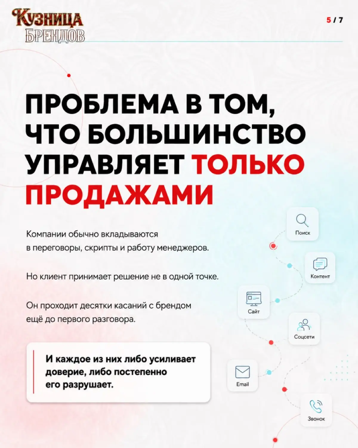 До того как клиент оставляет заявку, он уже посмотрел сайт, проверил соцсети, прочитал отзывы и спросил знакомых | Сетка — социальная сеть от hh.ru