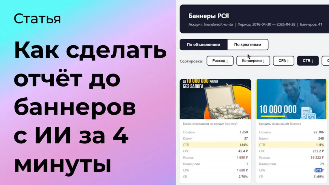 Отчёт по креативам в Яндекс Директ через ИИ | Сетка — социальная сеть от hh.ru