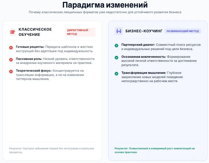 Вчера получила письмо от МГУ, взяла призера на конфе по Управлению человеческими ресурсами и кадровой аналитике | Сетка — социальная сеть от hh.ru