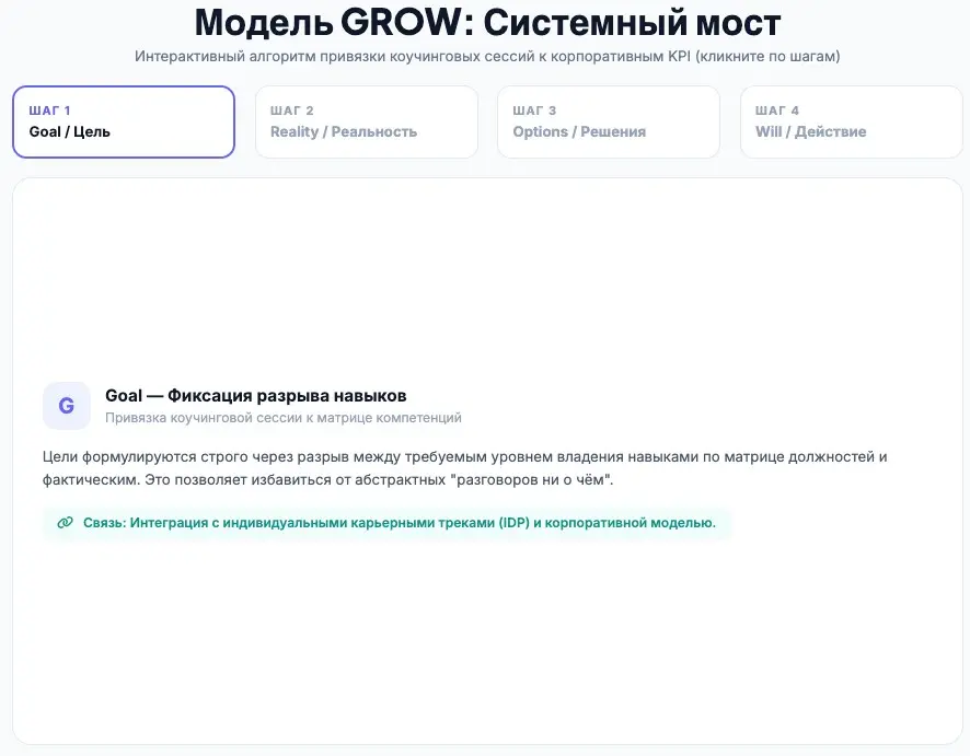 Вчера получила письмо от МГУ, взяла призера на конфе по Управлению человеческими ресурсами и кадровой аналитике | Сетка — социальная сеть от hh.ru