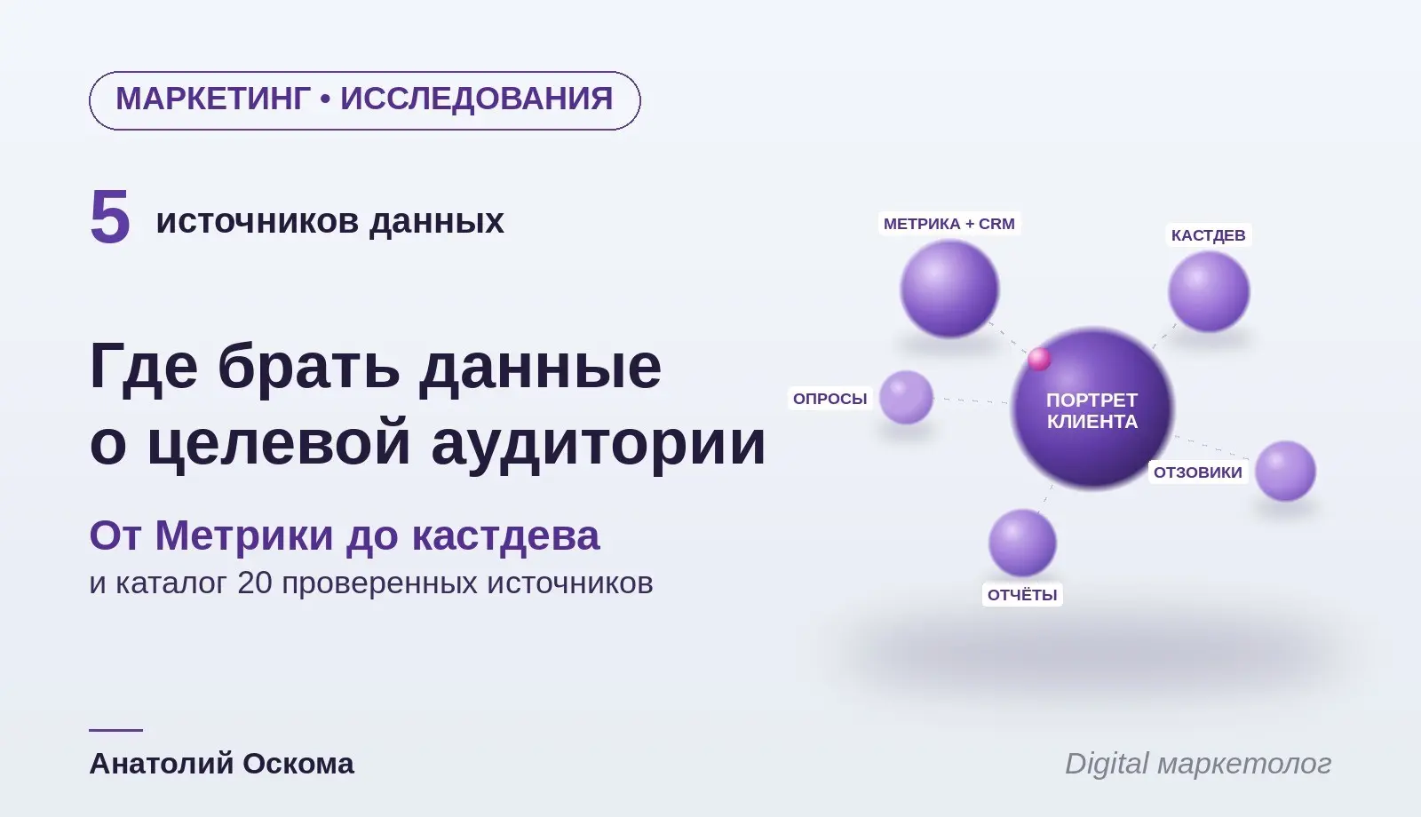 Где брать данные о целевой аудитории: 5 источников | Сетка — социальная сеть от hh.ru