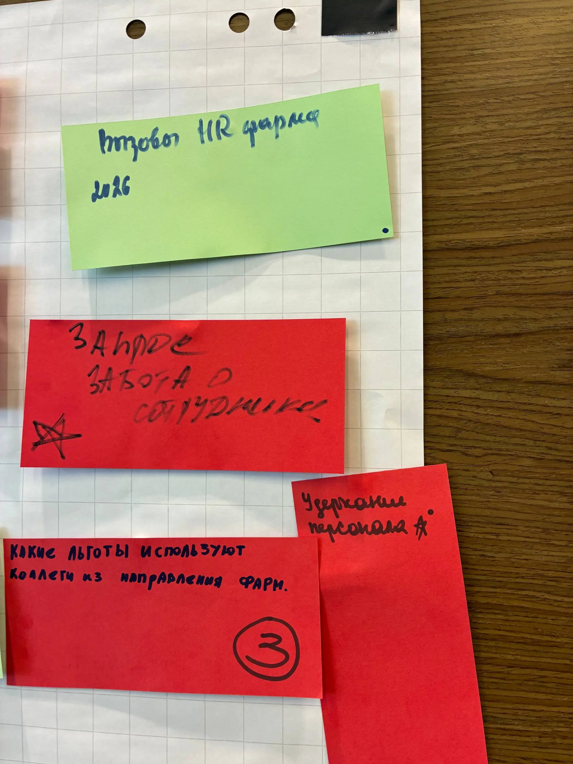 Неожиданно на конференции конференции HR в фарме. Собрал тут вас что интересует ваших HR-щиков. | Сетка — социальная сеть от hh.ru