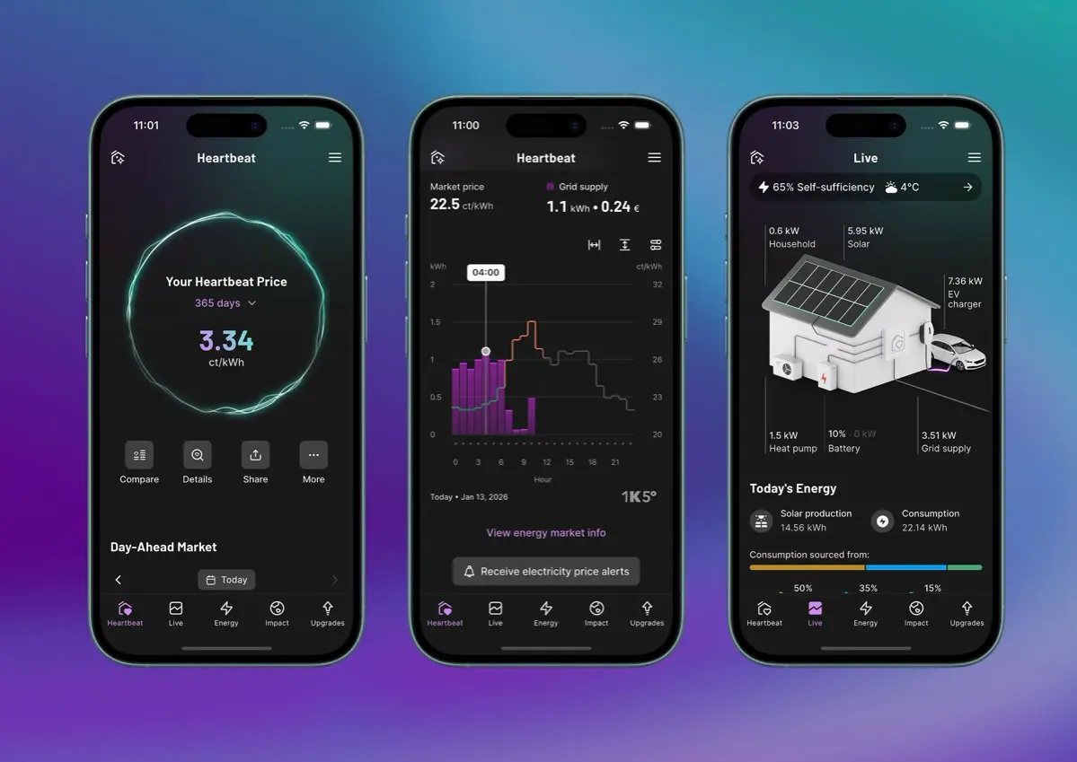 Flutter ❤️  design any UI | Сетка — социальная сеть от hh.ru