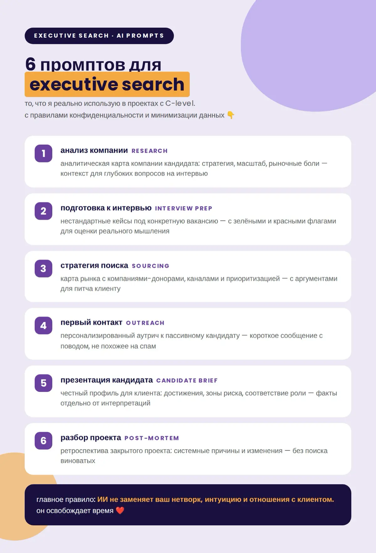 Подготовила 6 рабочих промптов для executive search ➕ | Сетка — социальная сеть от hh.ru