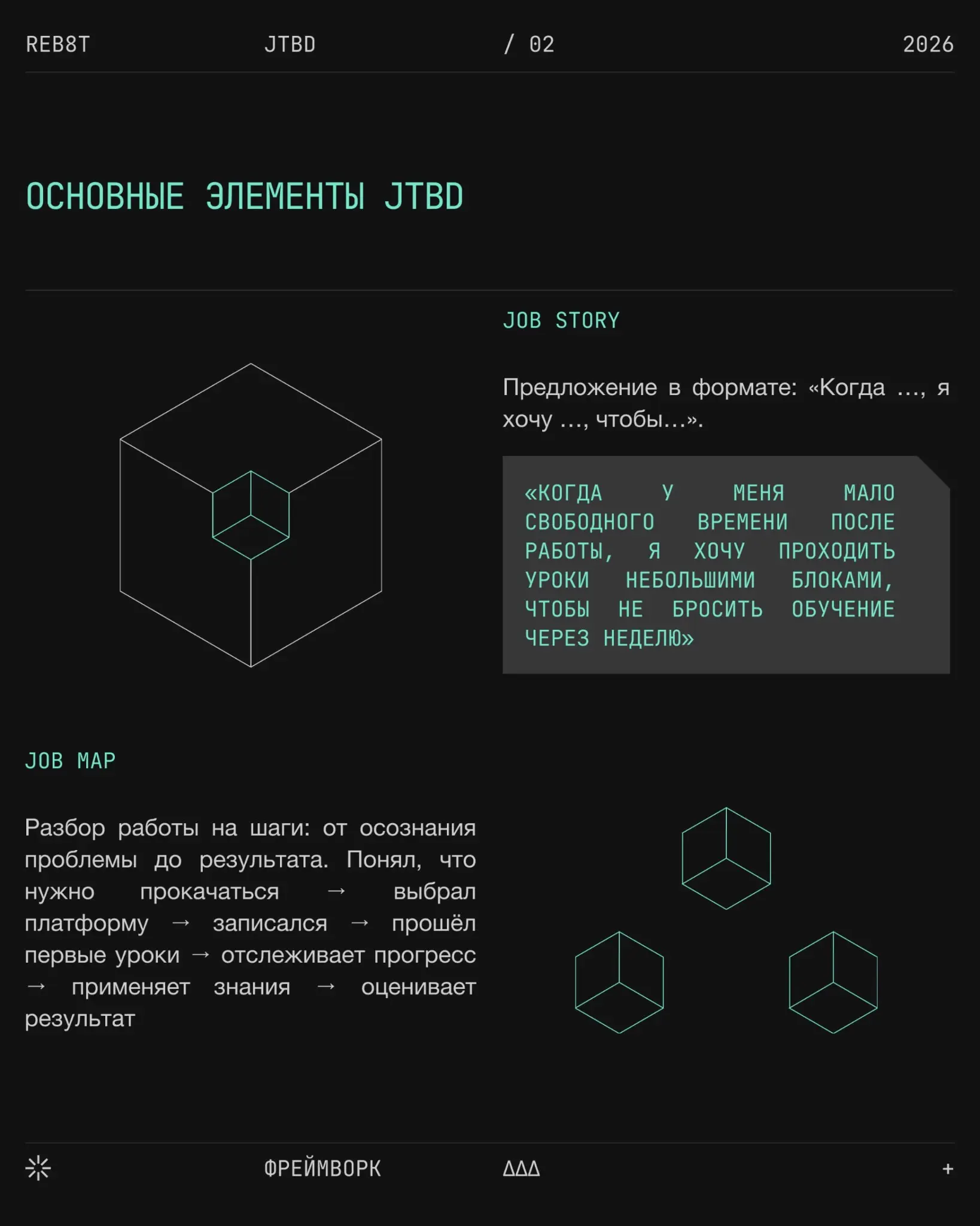 Как работать с JTBD | Сетка — социальная сеть от hh.ru