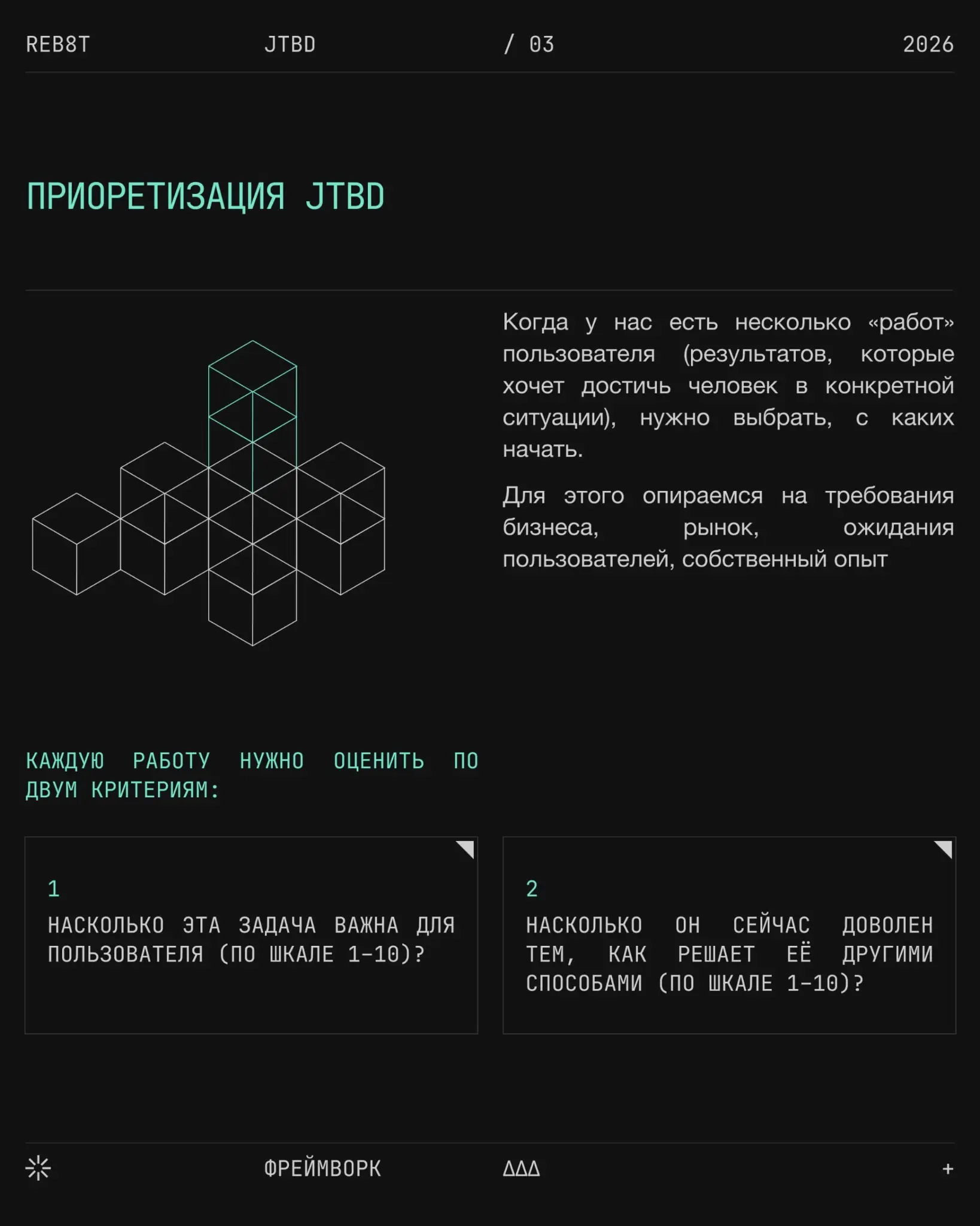 Как работать с JTBD | Сетка — социальная сеть от hh.ru
