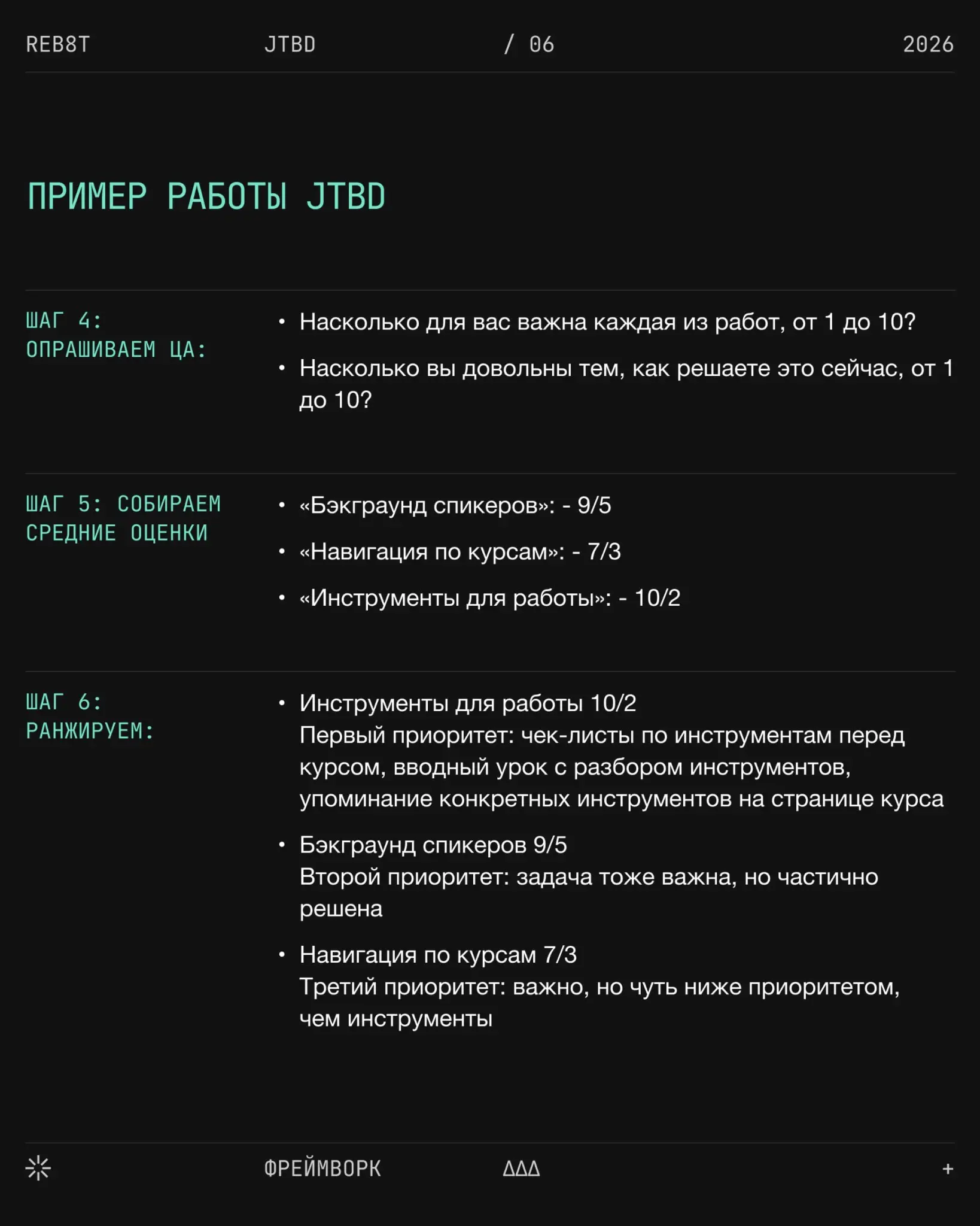 Как работать с JTBD | Сетка — социальная сеть от hh.ru