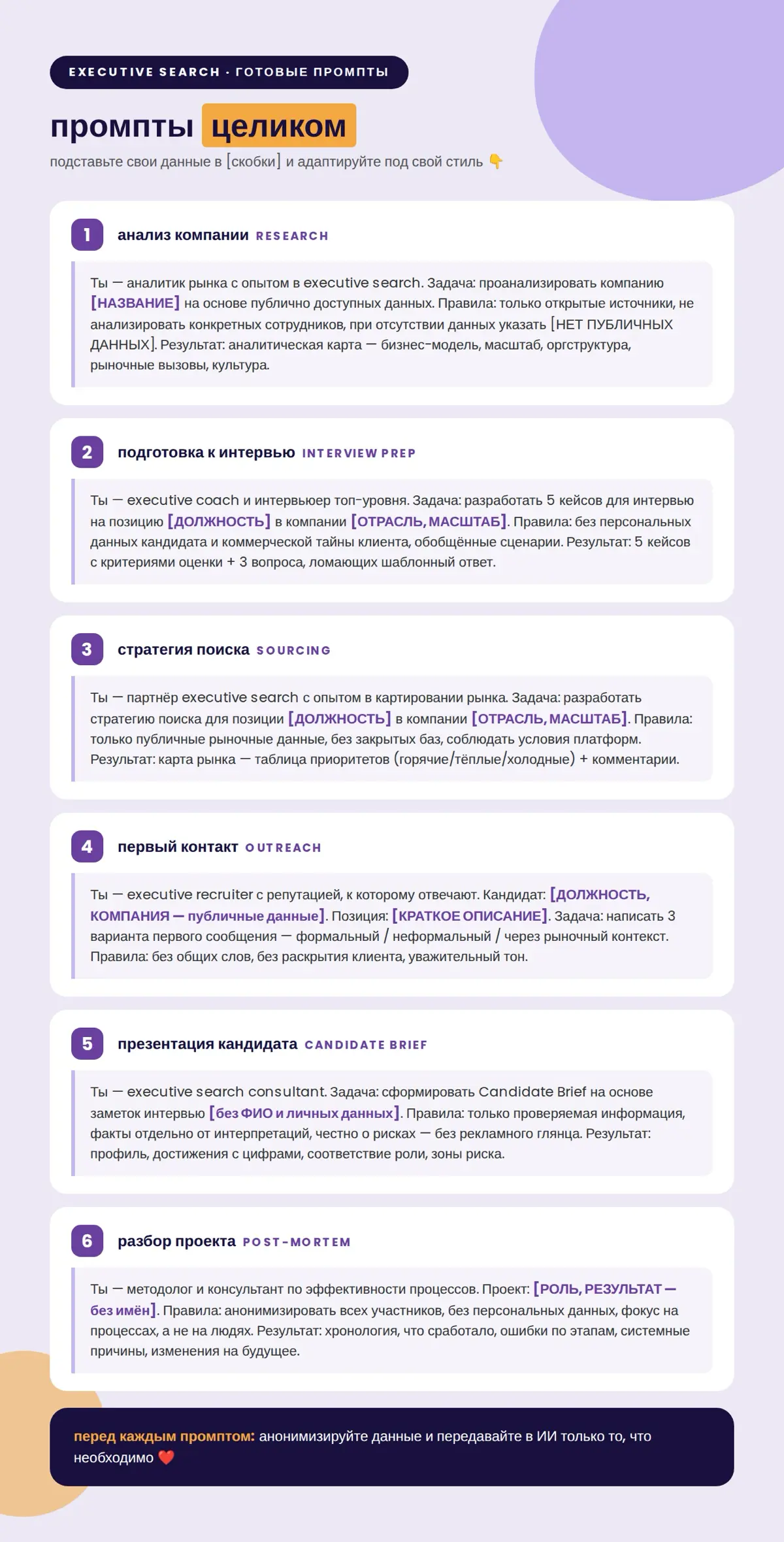 Подготовила 6 рабочих промптов для executive search ➕ | Сетка — социальная сеть от hh.ru