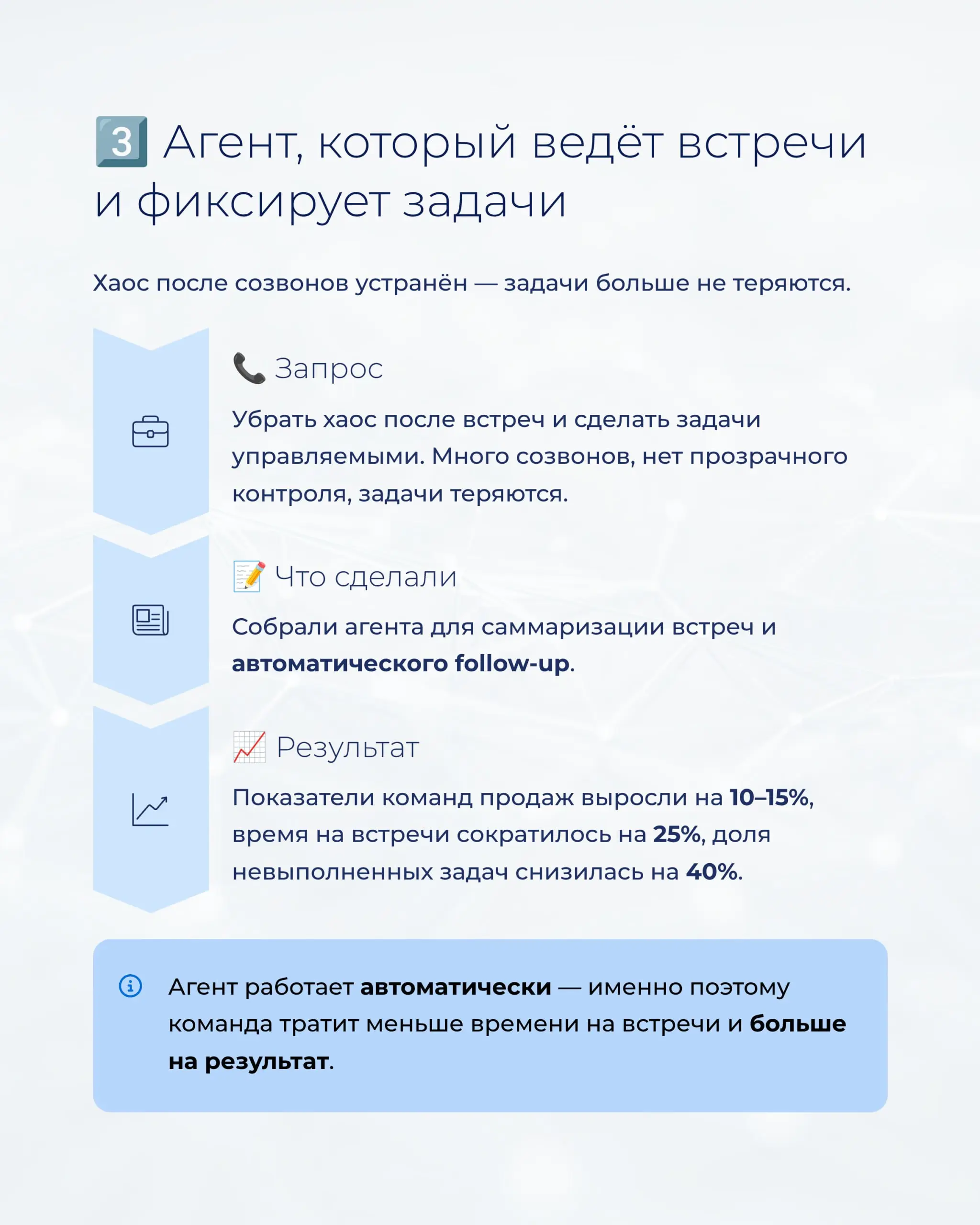 Тупая работа должна закончиться сейчас 🫠
Собрал в карточках 5 сильных кейсов с Буткэмпа за последнее время | Сетка — социальная сеть от hh.ru
