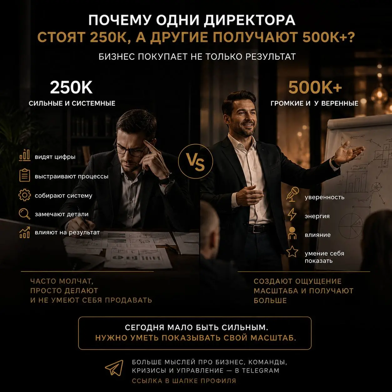 Почему одни директора стоят 250К,
а другие получают 500К+ — даже не понимая систему? 🤔
Я всё чаще замечаю одну вещь | Сетка — социальная сеть от hh.ru