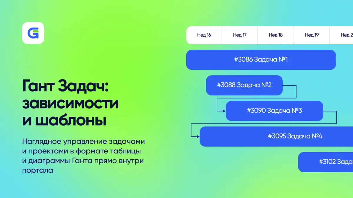 Как управлять сроками и зависимостями в Битрикс24? | Сетка — социальная сеть от hh.ru