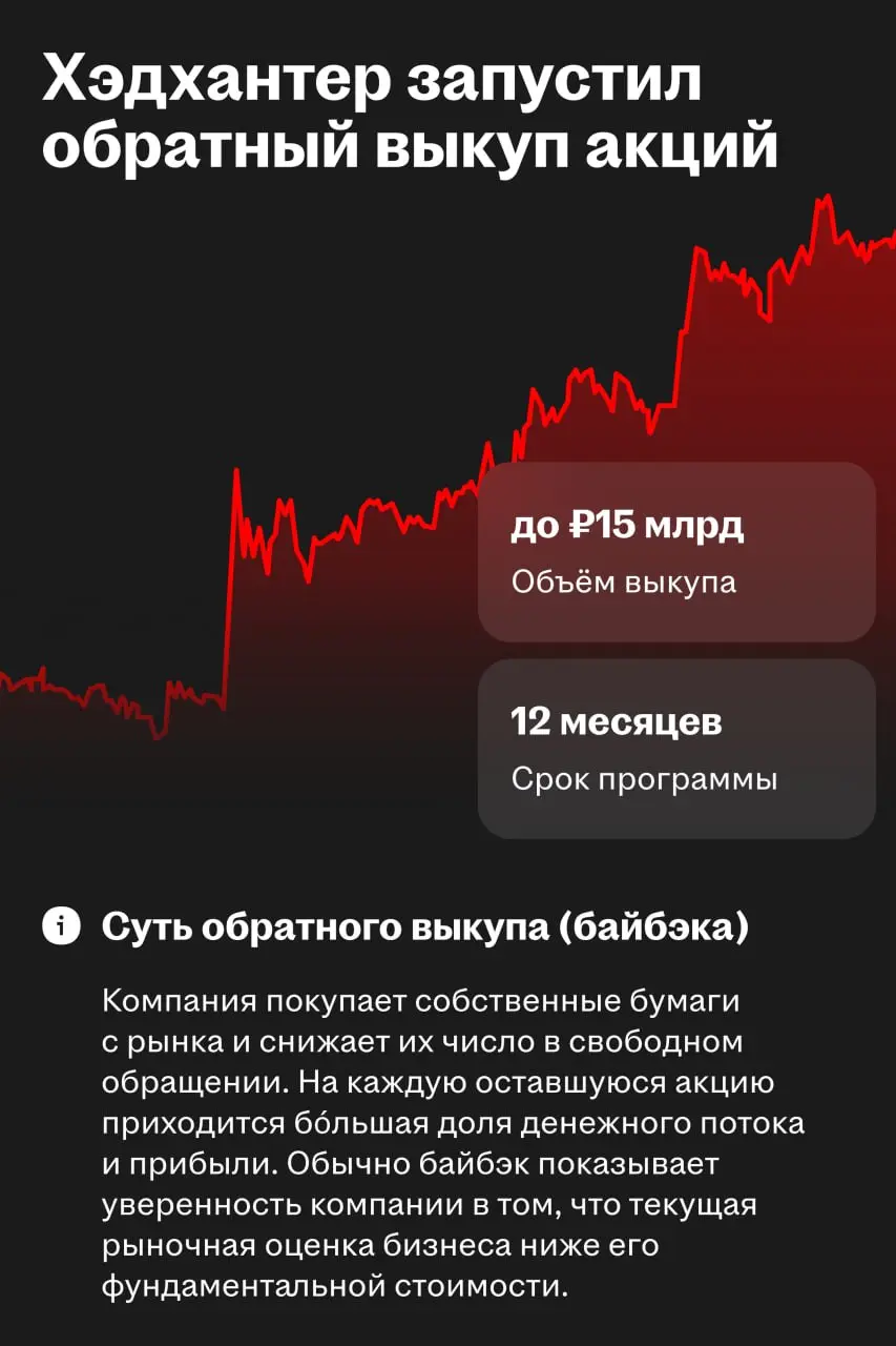 💲 Хэдхантер запустил программу обратного выкупа акций на ₽15 млрд
Компания уверена, что текущая рыночная оценка не в полной мере отражает её фундаментальную стоимость | Сетка — социальная сеть от hh.ru