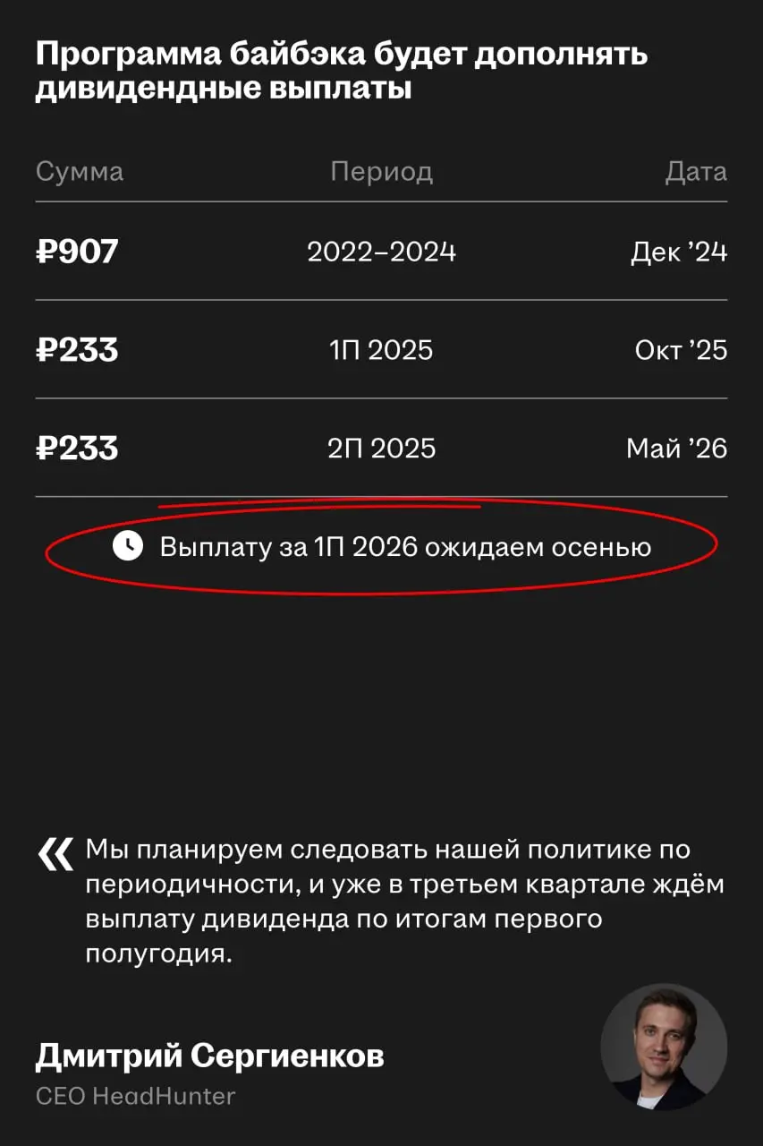 💲 Хэдхантер запустил программу обратного выкупа акций на ₽15 млрд
Компания уверена, что текущая рыночная оценка не в полной мере отражает её фундаментальную стоимость | Сетка — социальная сеть от hh.ru