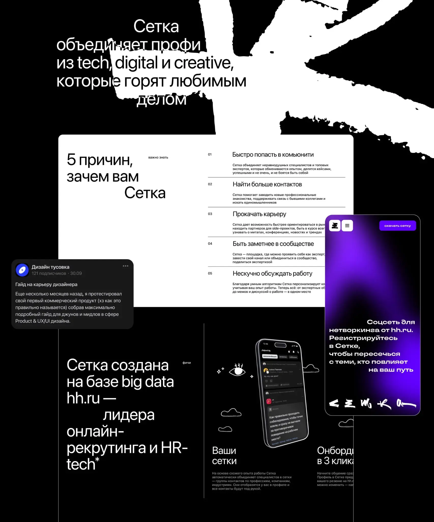 Как мы создавали Сетку | Сетка — социальная сеть от hh.ru