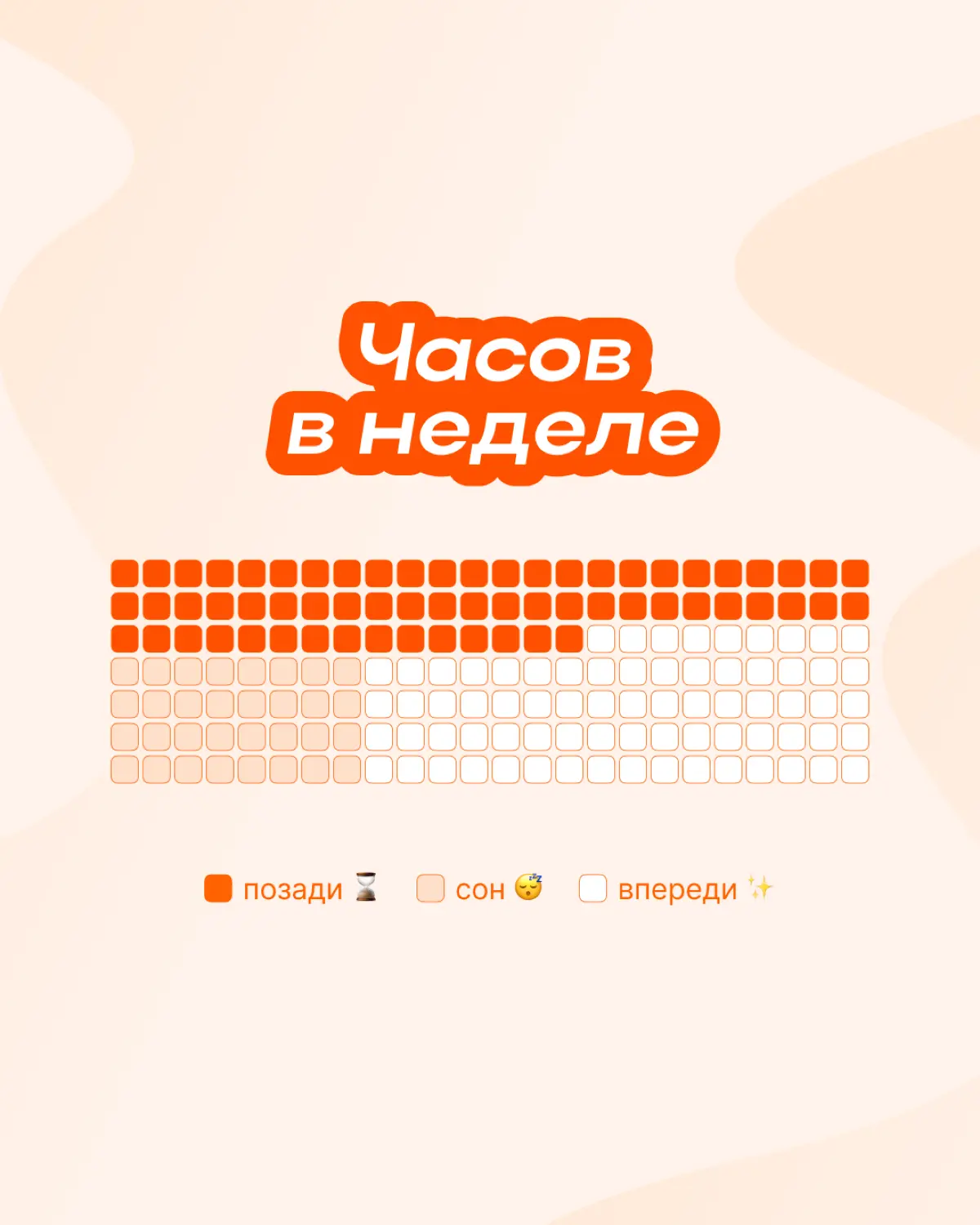 Нет времени, я работаю! | Сетка — социальная сеть от hh.ru