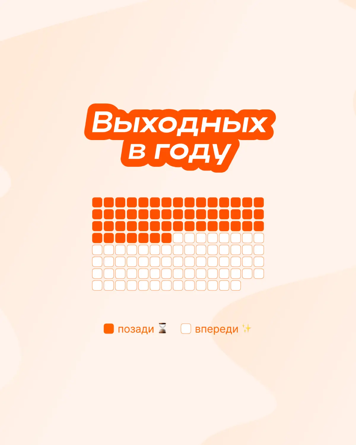 Нет времени, я работаю! | Сетка — социальная сеть от hh.ru