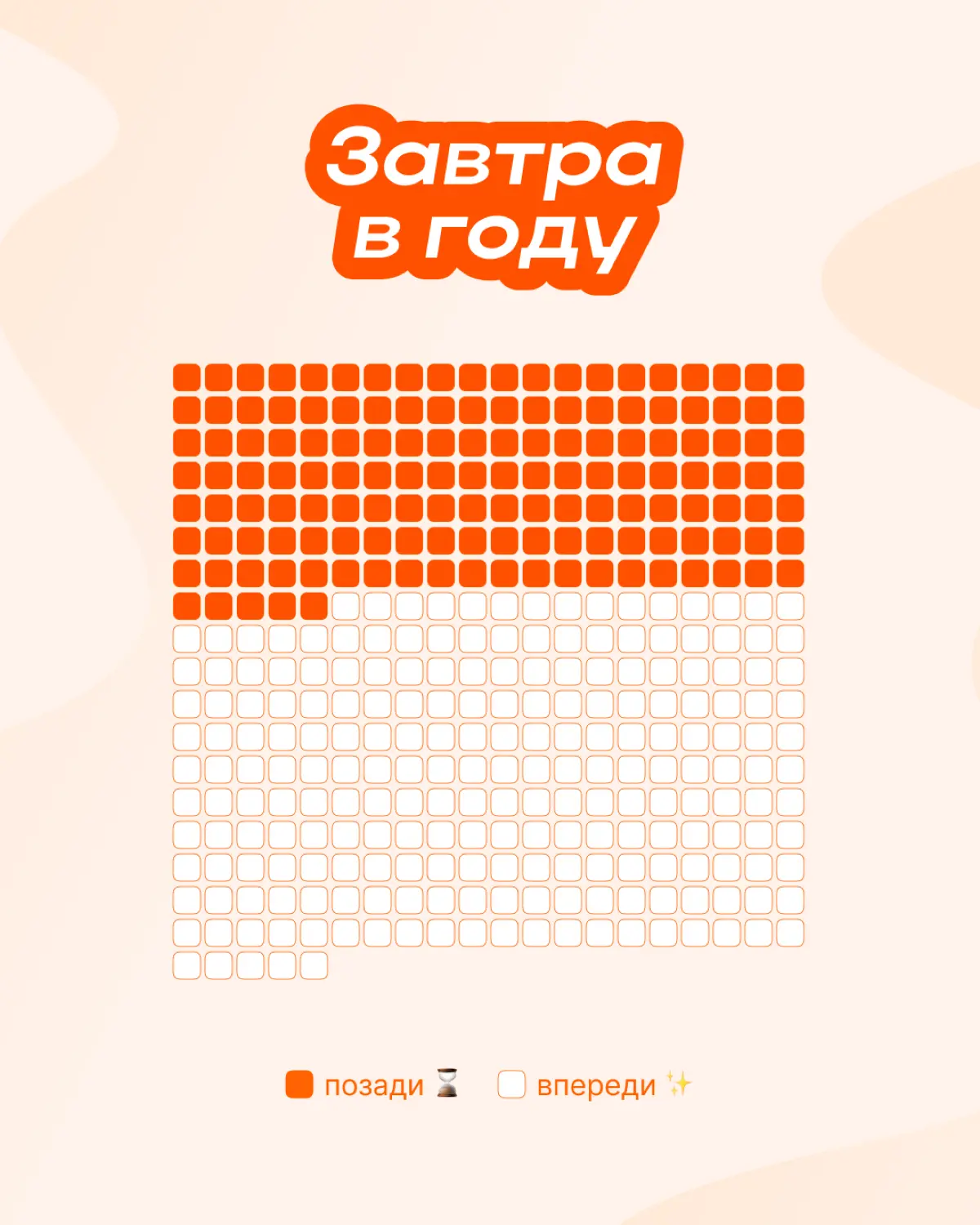 Нет времени, я работаю! | Сетка — социальная сеть от hh.ru