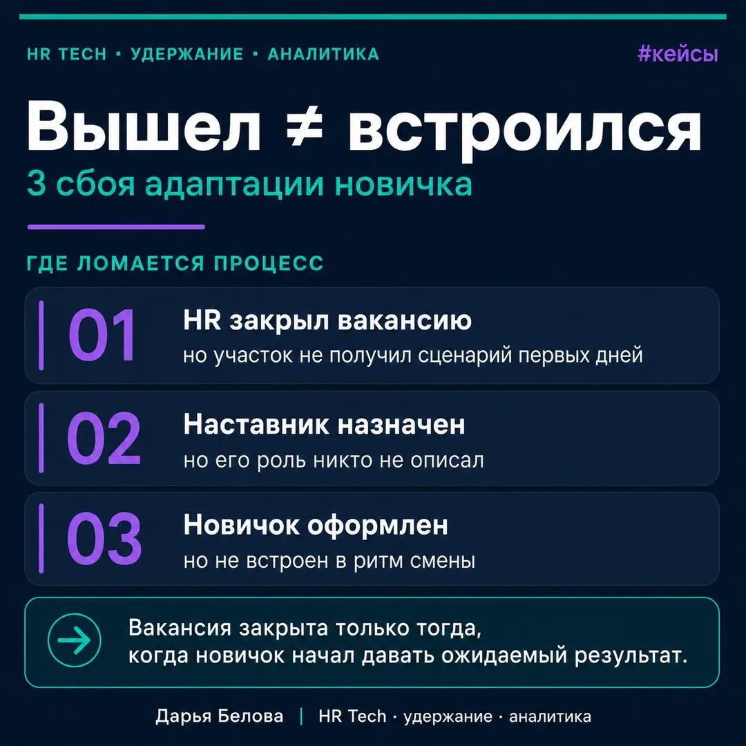 Выход на работу ≠ адаптация | Сетка — социальная сеть от hh.ru