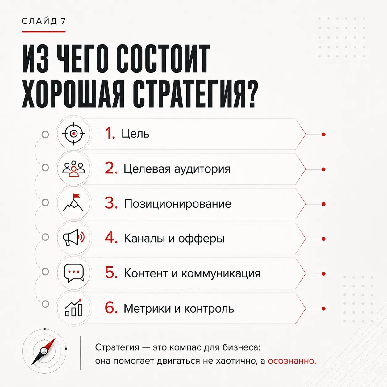 Что такое маркетинговая стратегия и с чем её едят? | Сетка — социальная сеть от hh.ru