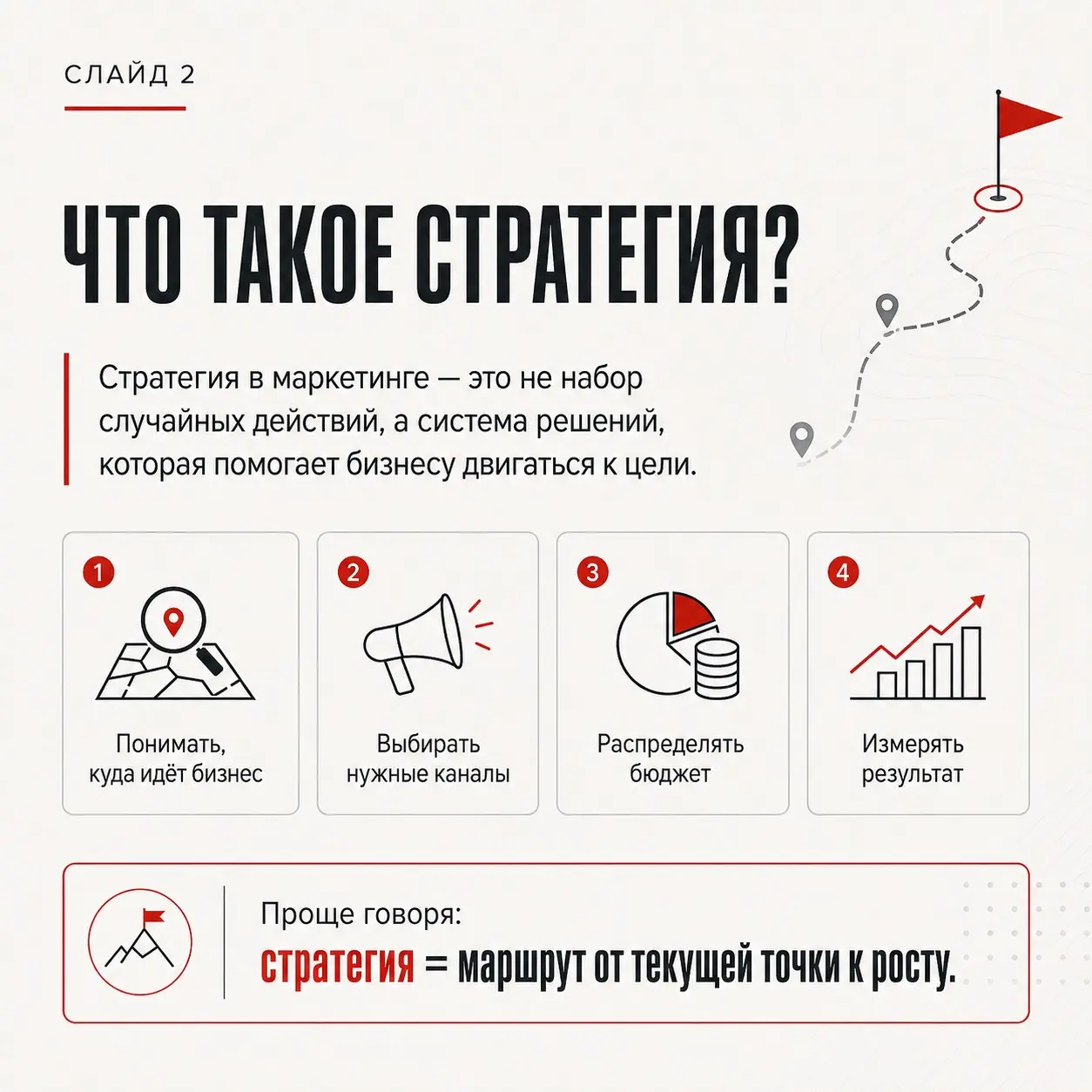 Что такое маркетинговая стратегия и с чем её едят? | Сетка — социальная сеть от hh.ru