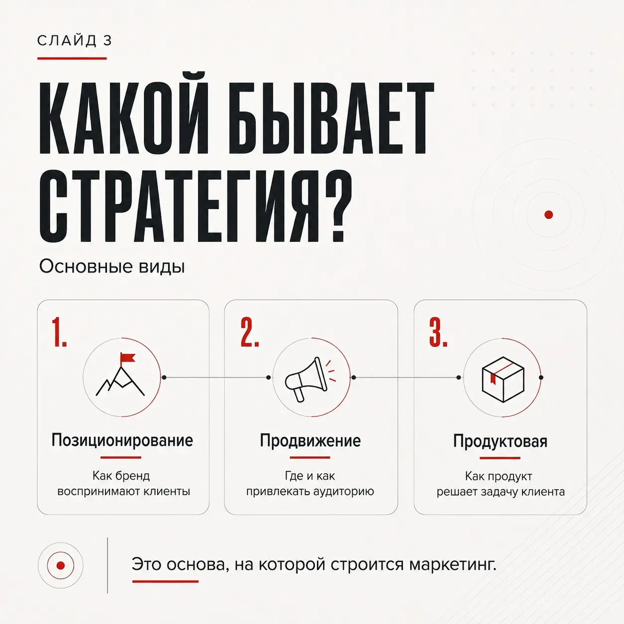 Что такое маркетинговая стратегия и с чем её едят? | Сетка — социальная сеть от hh.ru
