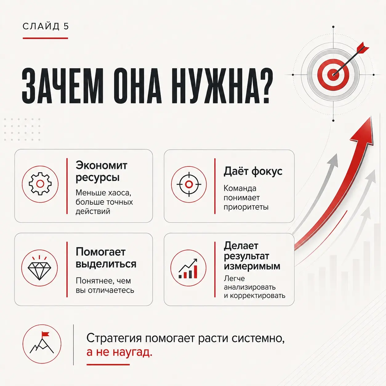 Что такое маркетинговая стратегия и с чем её едят? | Сетка — социальная сеть от hh.ru
