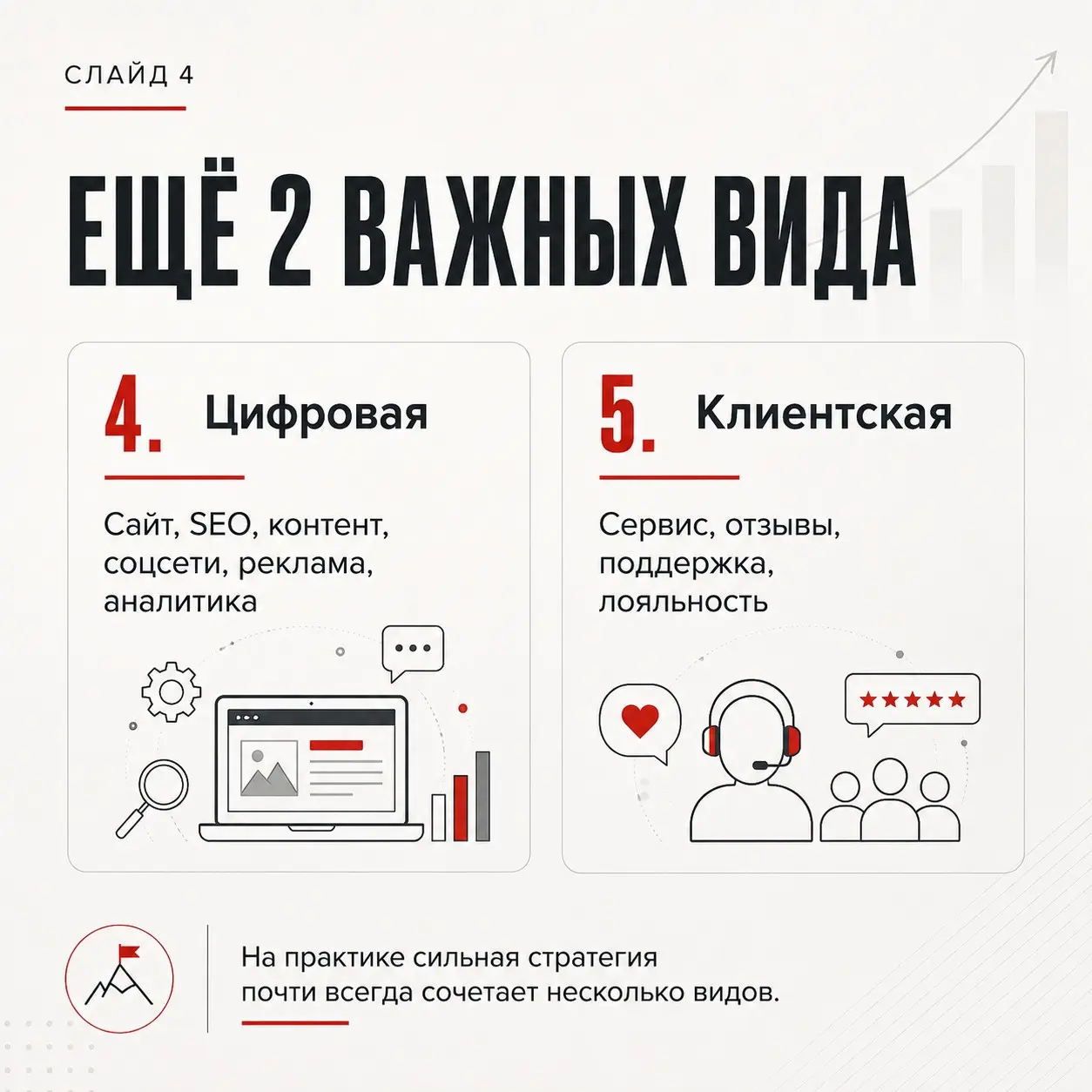 Что такое маркетинговая стратегия и с чем её едят? | Сетка — социальная сеть от hh.ru