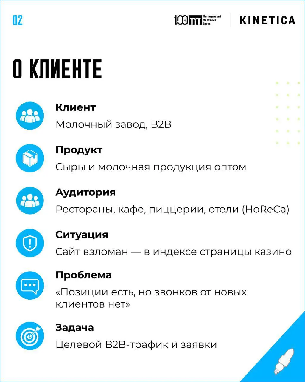 🧀 Что мы сделали с сайтом Молочного завода, чтобы его начали советовать нейросети
Закупщик ресторана не ищет "моцарелла оптом от производителя". Он уже знает постащиков, но иногда узнает про новых | Сетка — социальная сеть от hh.ru