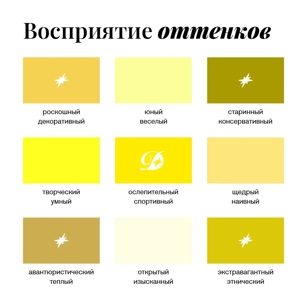 Искрящийся желтый✨ | Сетка — социальная сеть от hh.ru