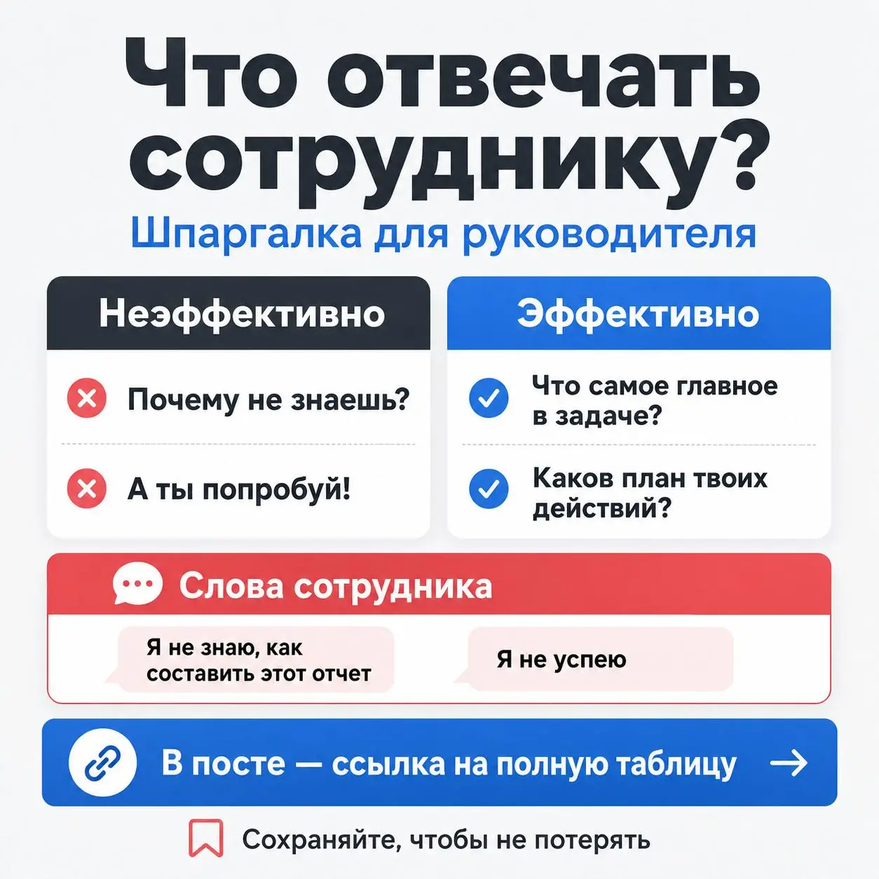 Руководитель - не справочная служба готовых решений.
Когда сотрудник приходит с вопросом «А что мне делать?», очень хочется сразу подсказать | Сетка — социальная сеть от hh.ru