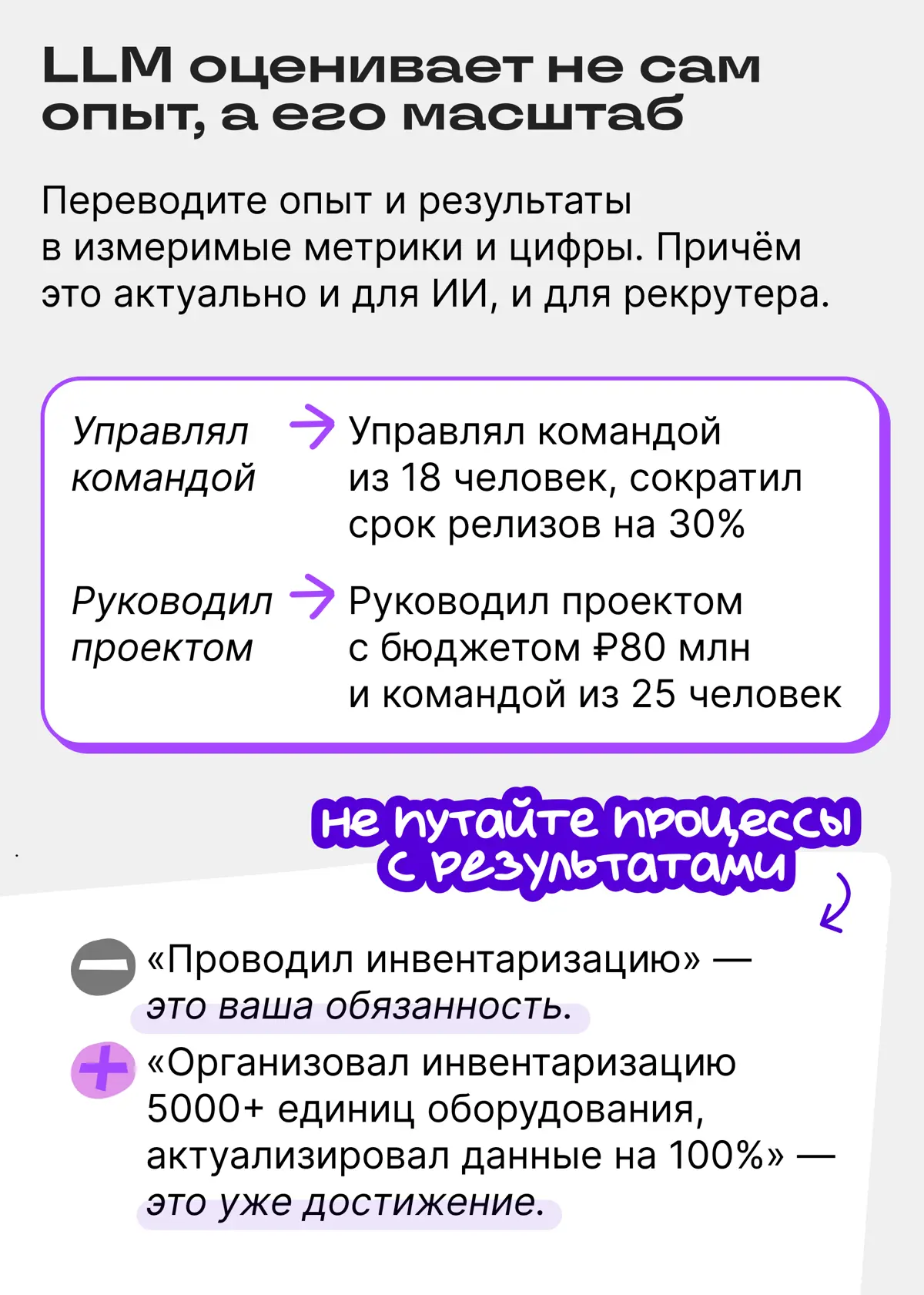 Ловите гайд, как составить резюме и пройти LLM-фильтры | Сетка — социальная сеть от hh.ru