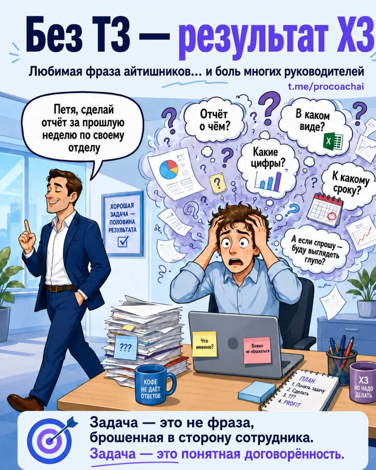 Без Тз результат ХЗ | Сетка — социальная сеть от hh.ru