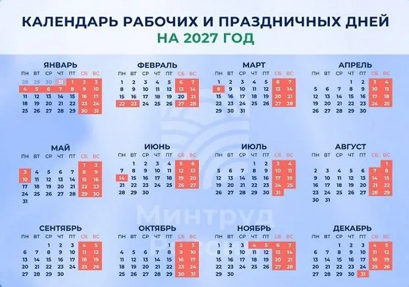 Проект производственного календаря от Минтруда на 2027 | Сетка — социальная сеть от hh.ru