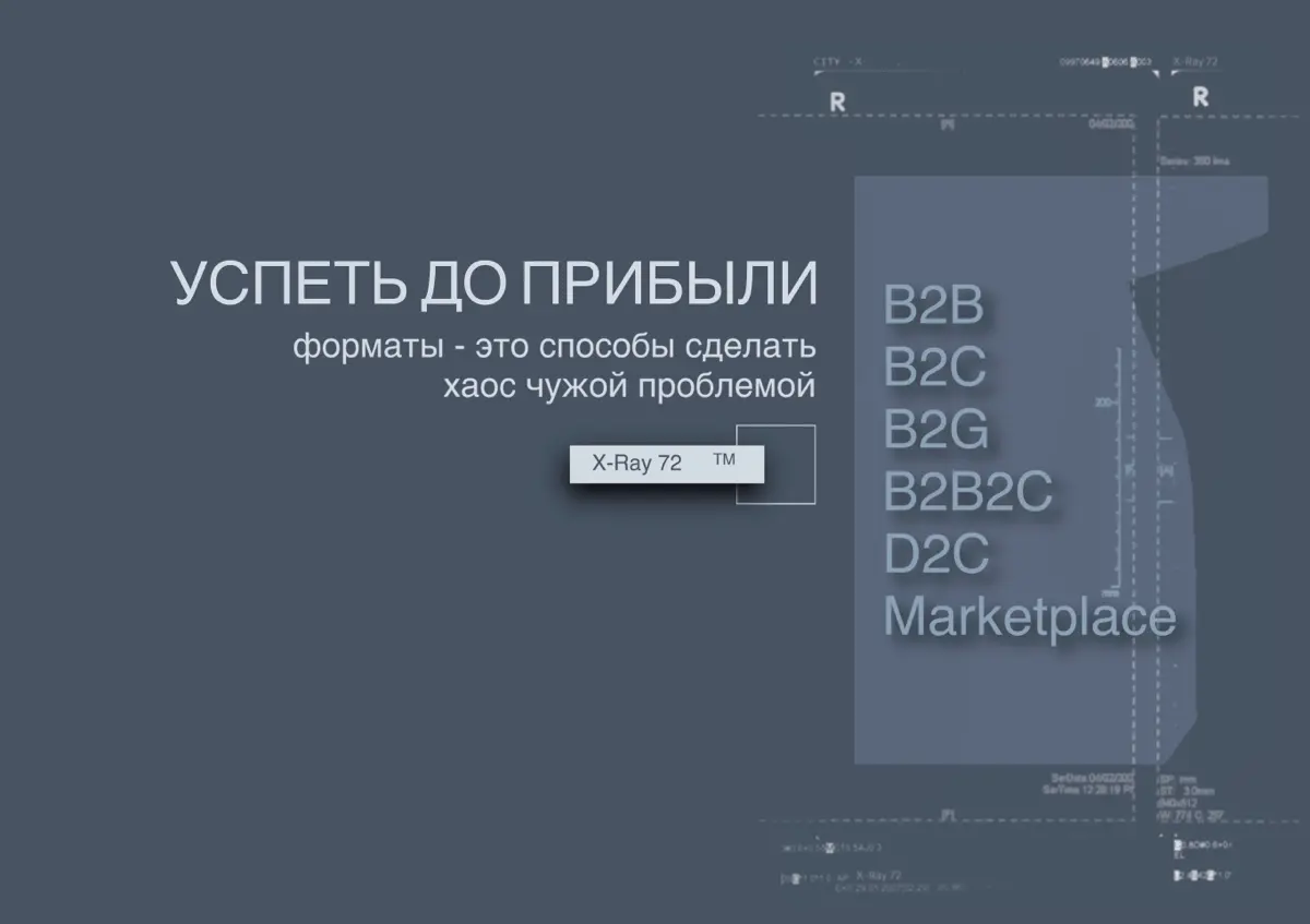 Успеть до прибыли | Сетка — социальная сеть от hh.ru