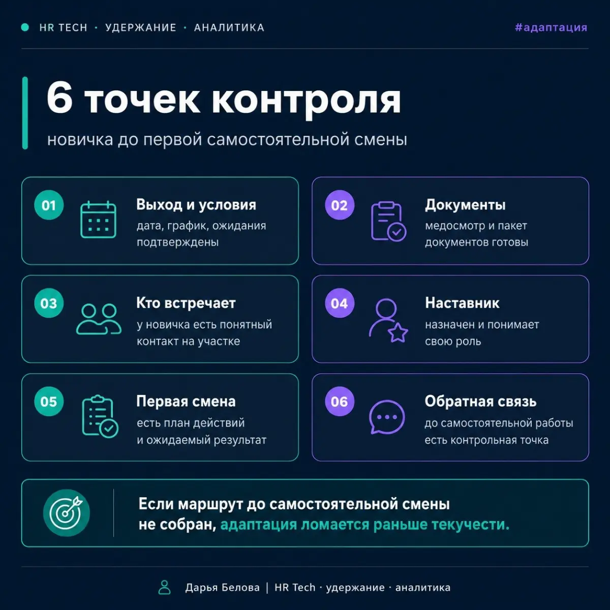 Адаптация рабочих | Сетка — социальная сеть от hh.ru